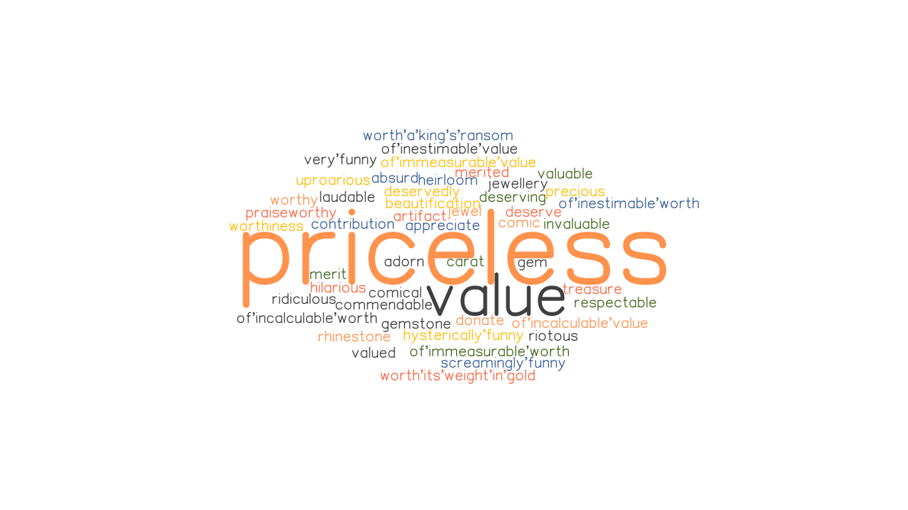 Topcoder profile picture for @priceless
